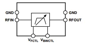 Block Diagram - Analog Devices Inc. HMC890 Tunable Band-Pass Filters Block Diagram - Analog Devices Inc. HMC890 Tunable Band-Pass Filters
